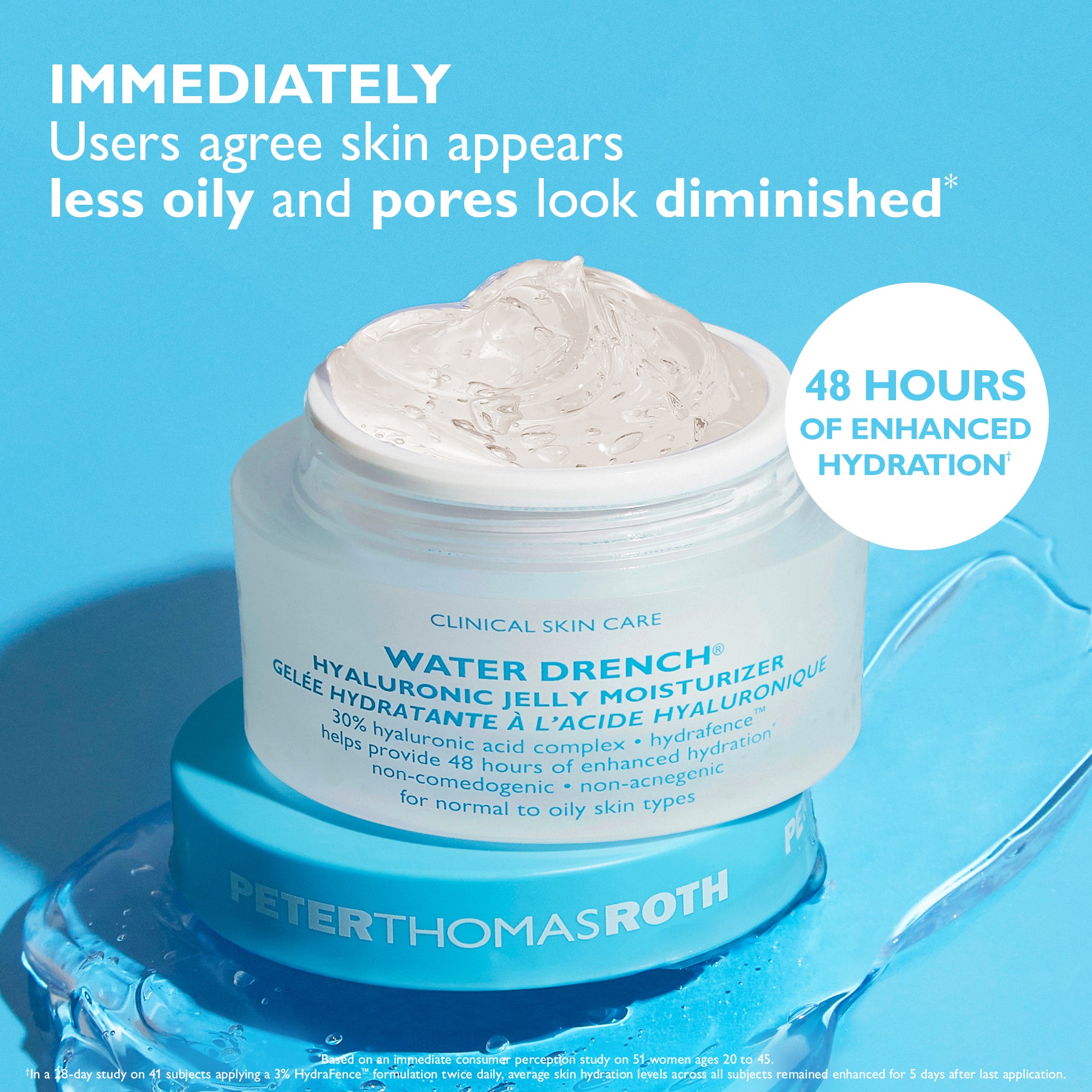 Water Drench Hyaluronic Jelly Moisturizer - Image 4
