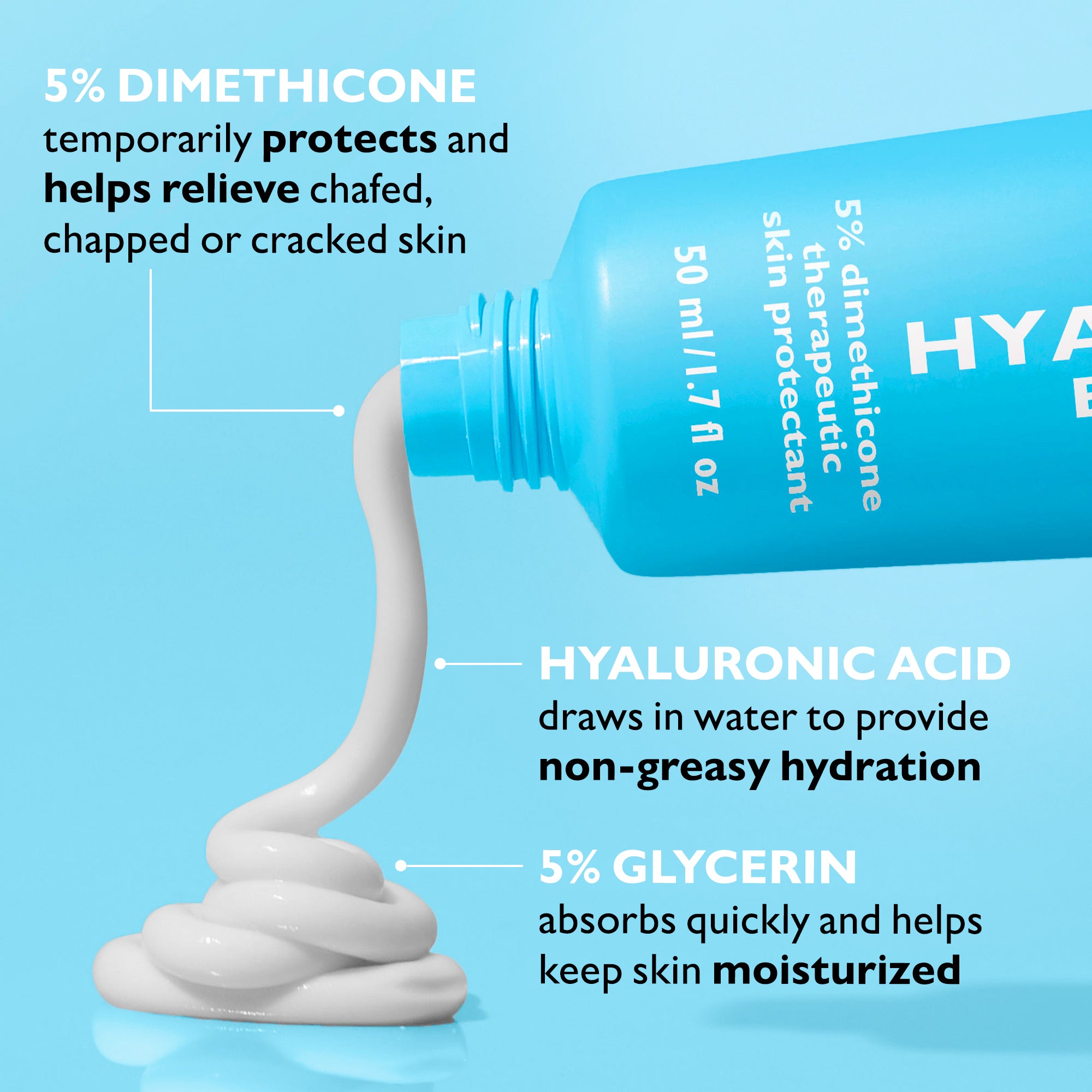 Water Drench? Hyaluronic Balm Barrier Cream - Image 5