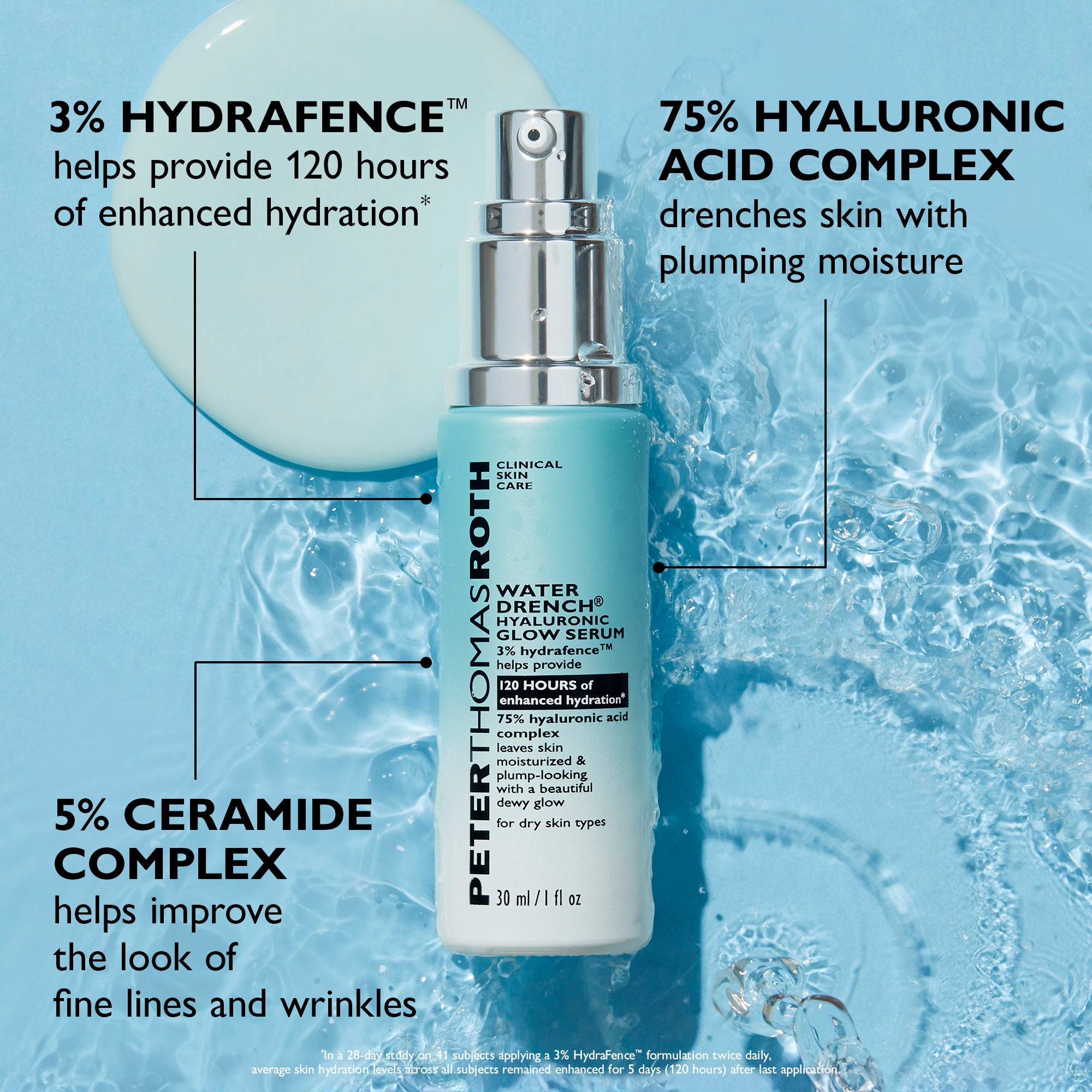 Water Drench Hyaluronic Glow Serum|30 ml / 1.0 fl oz - Image 6