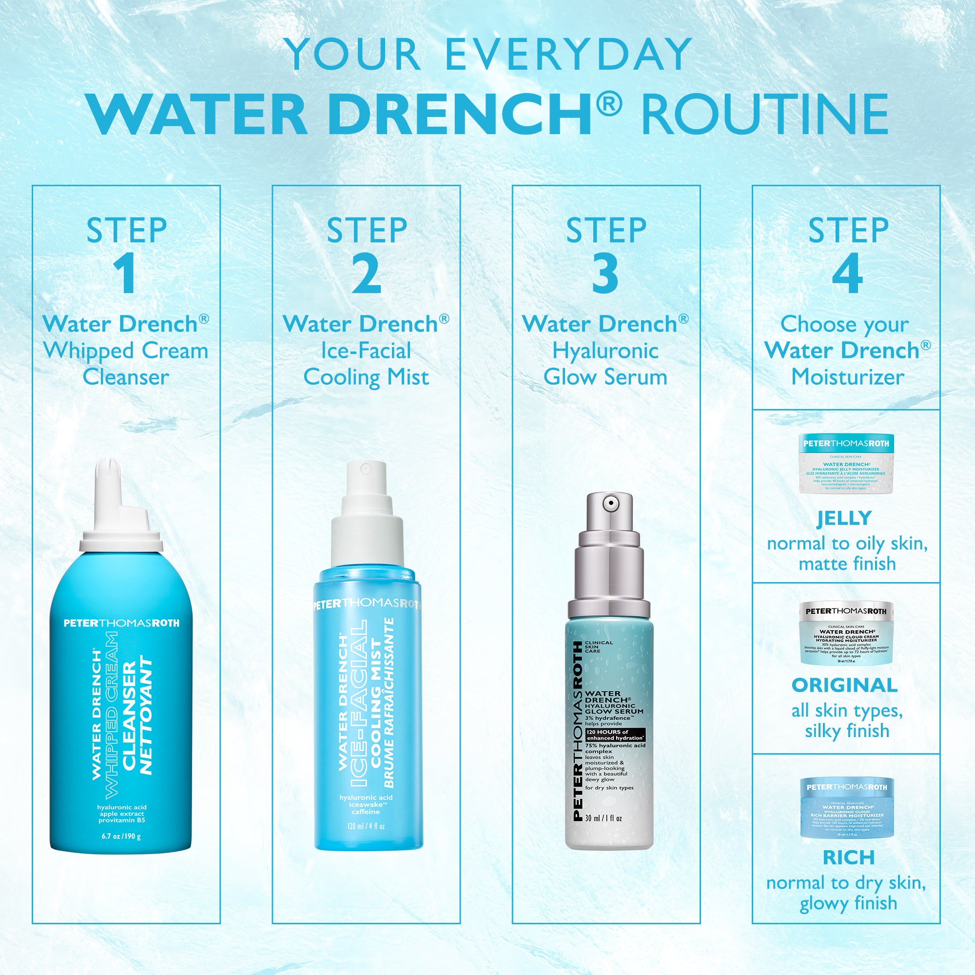 Water Drench Hyaluronic Glow Serum|30 ml / 1.0 fl oz - Image 7