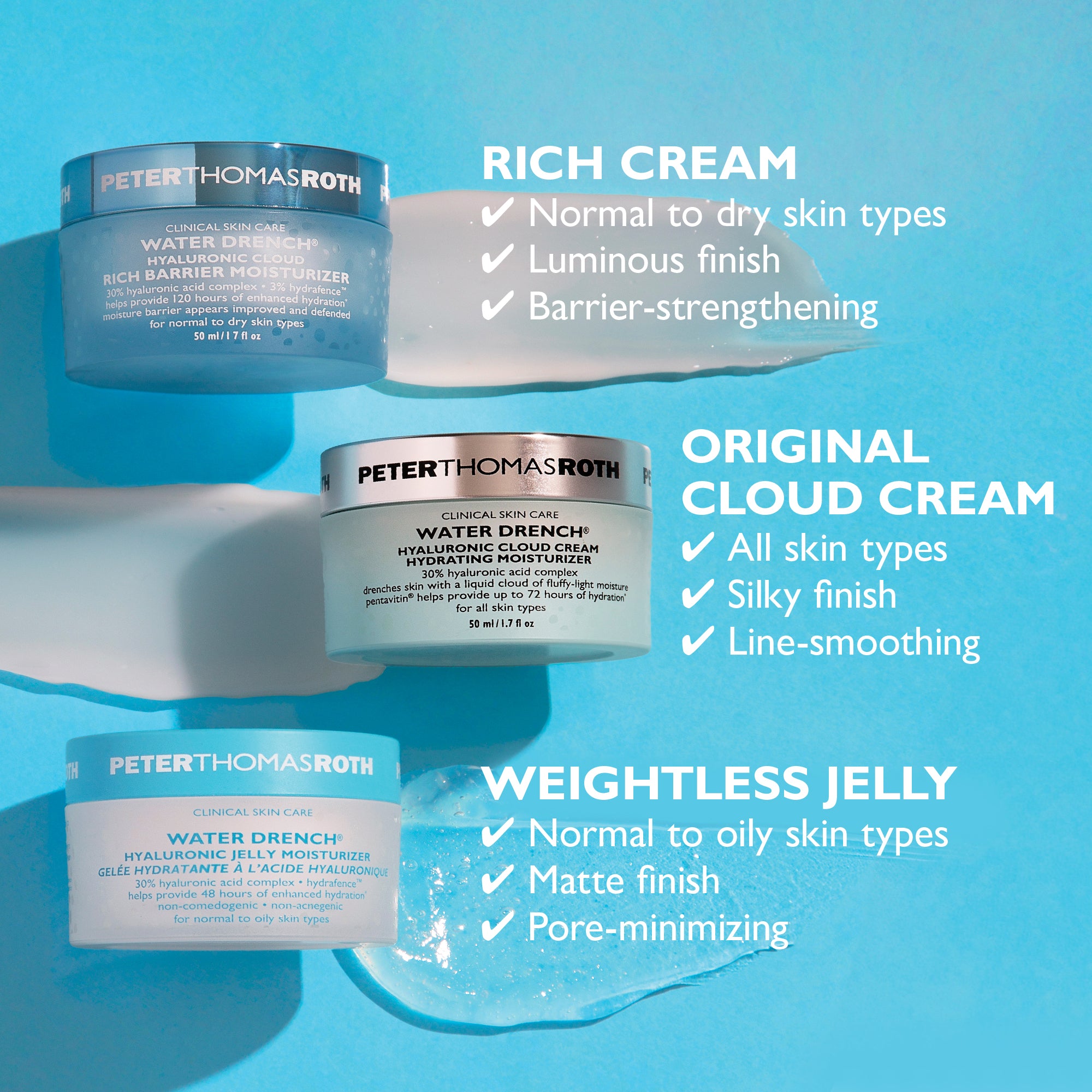 Water Drench Hyaluronic Jelly Moisturizer - Image 7