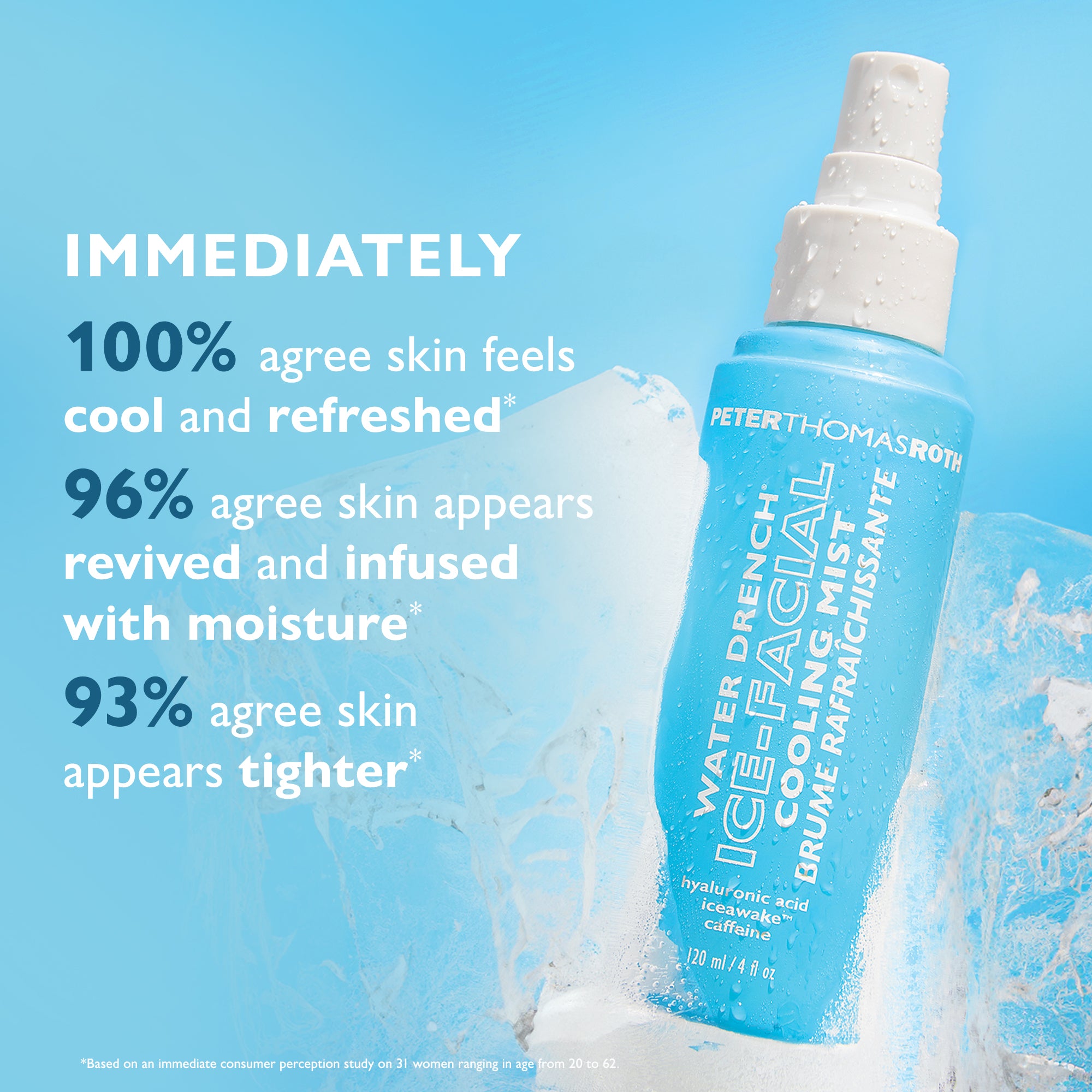 Water Drench Ice-Facial Cooling Mist - Image 4