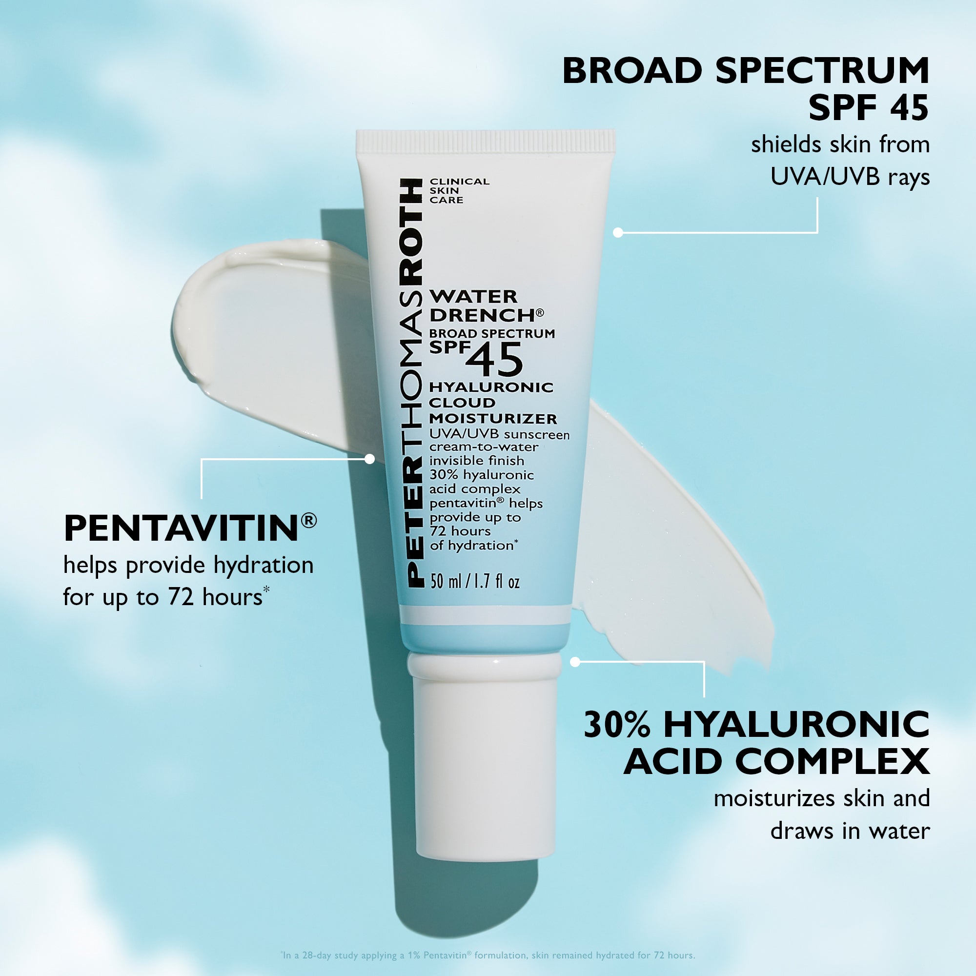 Hydra-Besties 7-Piece Travel Kit - Image 4