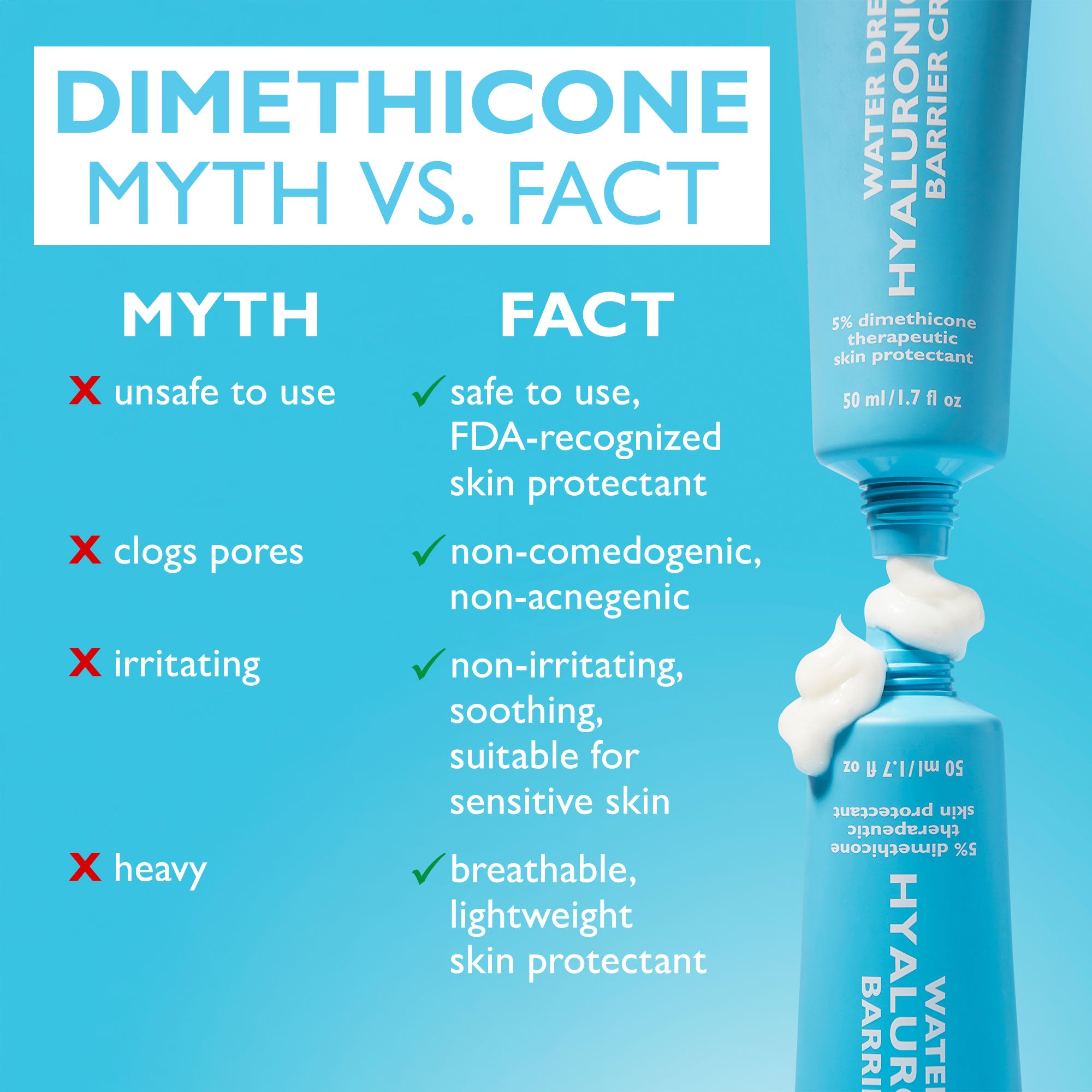 Water Drench? Hyaluronic Balm Barrier Cream - Image 9